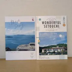 Item thumbnail for item 6398a77d-0cbb-4011-9a27-b2a197b0280a