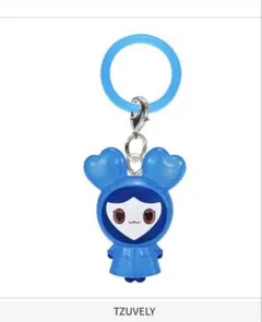 Item thumbnail for item 6b3f1c3d-c6ce-408c-8e8e-637132dd09dd