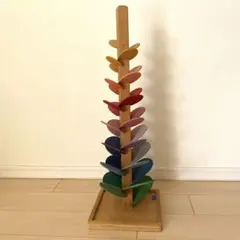 Item thumbnail for item d01404d3-6574-4c98-ae6a-573b46a26960