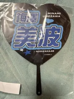 Item thumbnail for item 9597235c-8075-4994-91cf-95737b65ba85