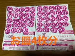 ヤマザキ春のパン祭り 2025点数シール120点分