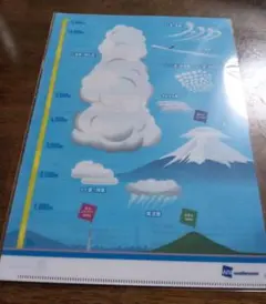 ウェザーニュース 非売品クリアファイル