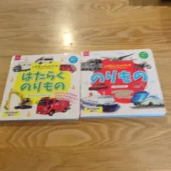 Item thumbnail for item 6265345f-83e6-4c99-8b57-9418c9a40ab8