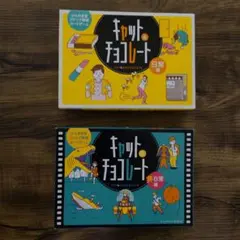 Item thumbnail for item 1380ed22-04a4-4c36-8e57-b55150da819f