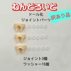 Item thumbnail for item 6173b7d9-1911-475b-a3a4-c31f045c1221