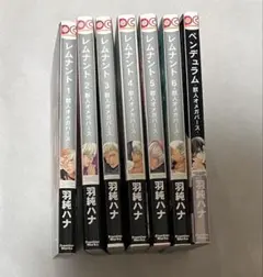 Item thumbnail for item a5f701d7-ed76-4127-b3fa-12589aefa754