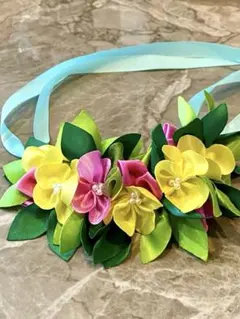 Item thumbnail for item b0ba0ff3-7664-4e30-915b-163b8e396969