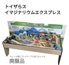 Item thumbnail for item 8308cf07-d8f0-428a-89d2-a2fed234533c