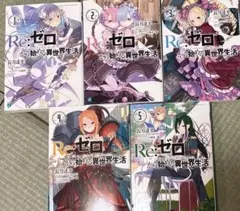 Item thumbnail for item 1698d7ad-94bf-4258-9625-fdb9a25fad7c