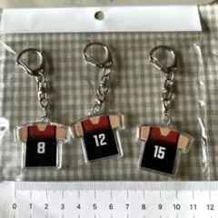 Item thumbnail for item 3b92d828-7b2d-4819-acf2-a7e1d150dd68