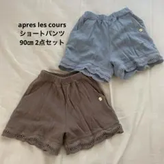おまとめのサムネイル