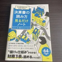 決算書の読み方見るだけノートのサムネイル