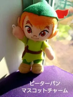 Item thumbnail for item 08cfa752-221f-4e20-9ca4-e3e9976a709b