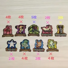 Item thumbnail for item 7a32f3ff-8714-4a37-a812-ba9e877b7f88