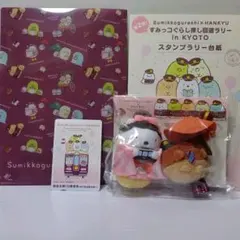 Item thumbnail for item 09247f91-1295-43a2-b11c-ca5d75716727