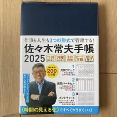 Item thumbnail for item 88f6adcc-3e2e-4d88-abbc-acea1a69540d