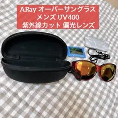 Item thumbnail for item f4206967-19b7-477d-9508-097d3f693163