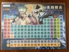 Dr.STONE 国立科学博物館 元素周期表 ポスター