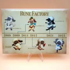 ルーンファクトリー 20周年 ポストカード