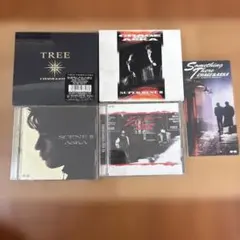 Item thumbnail for item cbecb986-cf14-4244-922a-5b58ba894215