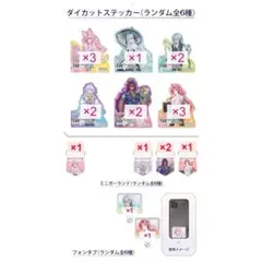 Fate マツキヨココカラコラボ　フェイト グッズ　FGO