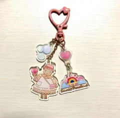 Item thumbnail for item c9cf2c33-9665-464b-8021-c053b2e32918