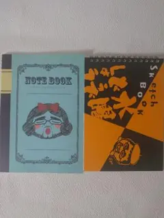 Item thumbnail for item 7fcd575c-8b9f-450e-91d3-3512845bccbe