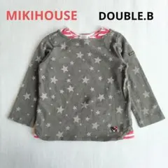 Item thumbnail for item 08a2abe0-a9be-49e8-b3d8-b8e7057f9d98