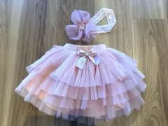 Item thumbnail for item 98691348-ebb8-460a-a798-4516cccddff5