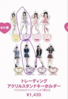 倖田來未 グルポン アクスタ - メルカリ