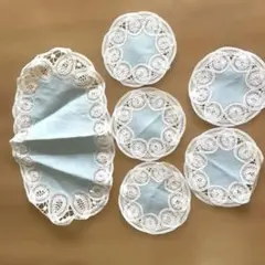 Item thumbnail for item e689643b-3731-4275-9d54-db5fc6df368f