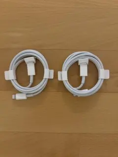 Item thumbnail for item 3e71b9c3-2f9f-40d0-8842-ed0aa5ddd0dd