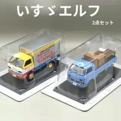 Item thumbnail for item 9cae42f7-6c9f-4dff-b312-d4afc6f159e2