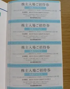 ★送料無料 名古屋鉄道　株主ご優待券 冊子（モンキーパーク他）10冊 乗車券は無し ⑧★