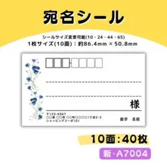 Item thumbnail for item d2b5cf44-95db-4e3a-92bb-3bf2d9f0b83e