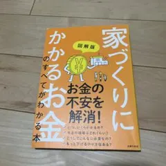 Item thumbnail for item 0c10fa48-c32f-43d8-ac9b-4c7a49132112