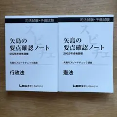 2026年最新】Lec 矢島 スピードの人気アイテム - メルカリ