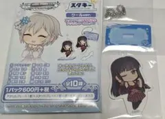 アイドルマスターシンデレラガールズ スタキー クール 黒川千秋