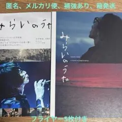 Item thumbnail for item bfdde6de-0d22-4113-a2f9-7c32a8a0d30f