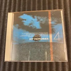 Item thumbnail for item b94ad003-ed39-4d01-9f3e-9d3bf32f2b3d