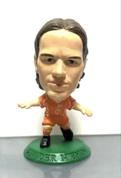 【コリンシアン マイクロスターズ】アンディ ファンデルメイデ オランダ ホーム