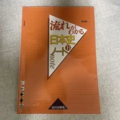 Item thumbnail for item 04b3a688-f796-4694-90c3-9efae0c34d4e