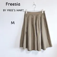 Item thumbnail for item 1fa720cf-8292-4334-97a5-3aff4c831a4c