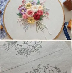 刺繍フレーム 刺繍道具