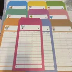 Item thumbnail for item 66dad584-8119-496a-be58-7a9d11b08b0c