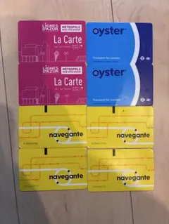 2026年最新】交通系icカードの人気アイテム - メルカリ