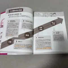 保育　クラス運営　参考書　３歳児