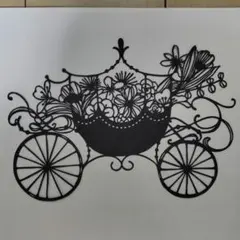 Item thumbnail for item 377510a6-7b05-4399-be78-55666aaebf60