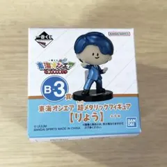 Item thumbnail for item c1ceb75a-5c0d-48a8-9e60-759f05c2c1dc