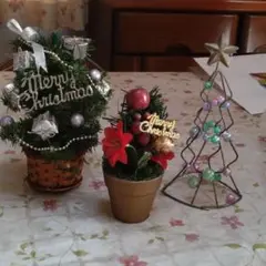 Item thumbnail for item a15c7d9c-d83f-44cd-a7ce-b3ec3ce9a132